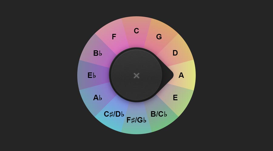 Guitar Bible app key selector